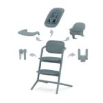 SEGGIOLONE PAPPA LEMO 4 IN 1 CYBEX- Vari colori* - immagine 7